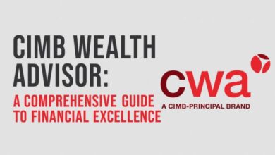 cimb wealth advisor