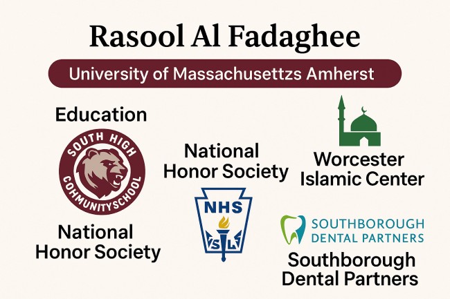 rasool al fadaghee
