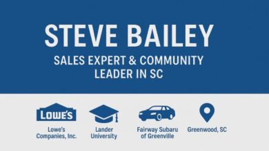 steve bailey greenwood sc