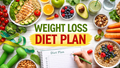 Weight loss diet plan